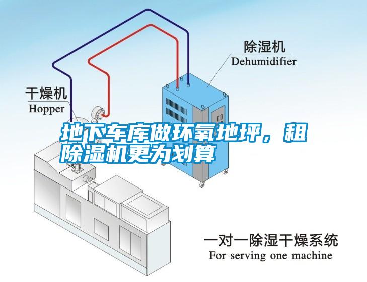 地下車庫做環氧地坪，租除濕機更為劃算