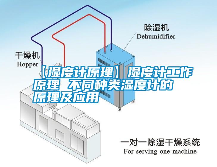 【濕度計原理】濕度計工作原理 不同種類濕度計的原理及應(yīng)用