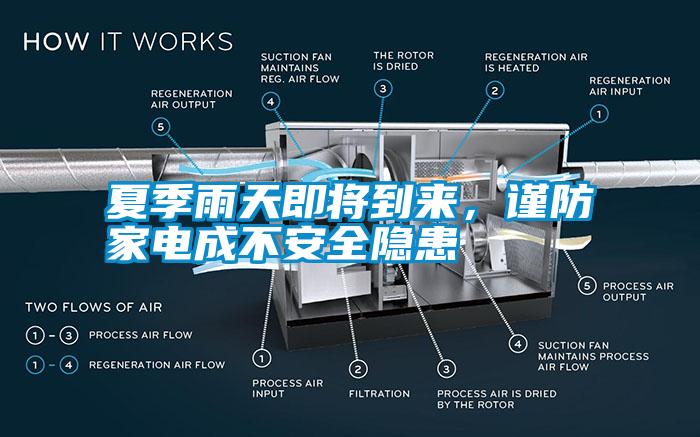 夏季雨天即將到來，謹(jǐn)防家電成不安全隱患