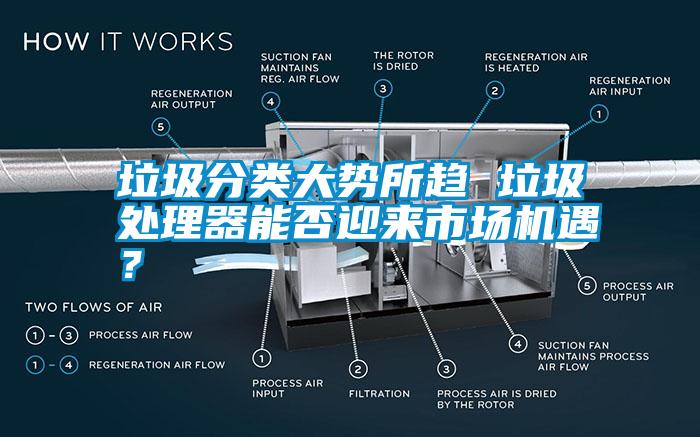 垃圾分類大勢所趨 垃圾處理器能否迎來市場機遇？