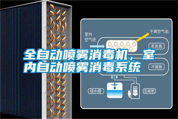 全自動噴霧消毒機，室內自動噴霧消毒系統