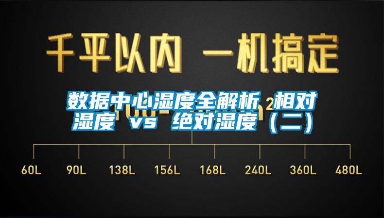 數據中心濕度全解析 相對濕度 vs 絕對濕度（二）