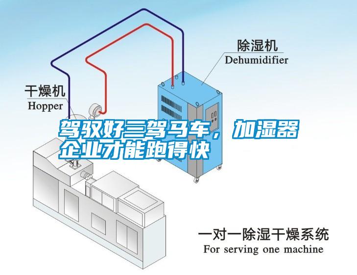 駕馭好三駕馬車，加濕器企業才能跑得快