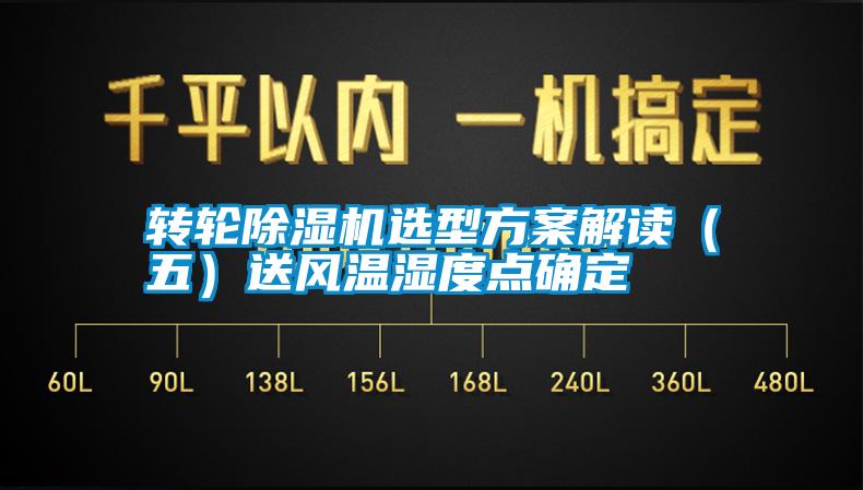 轉輪除濕機選型方案解讀（五）送風溫濕度點確定