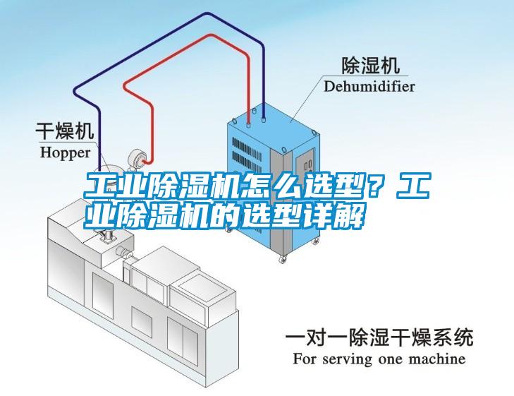 工業除濕機怎么選型？工業除濕機的選型詳解