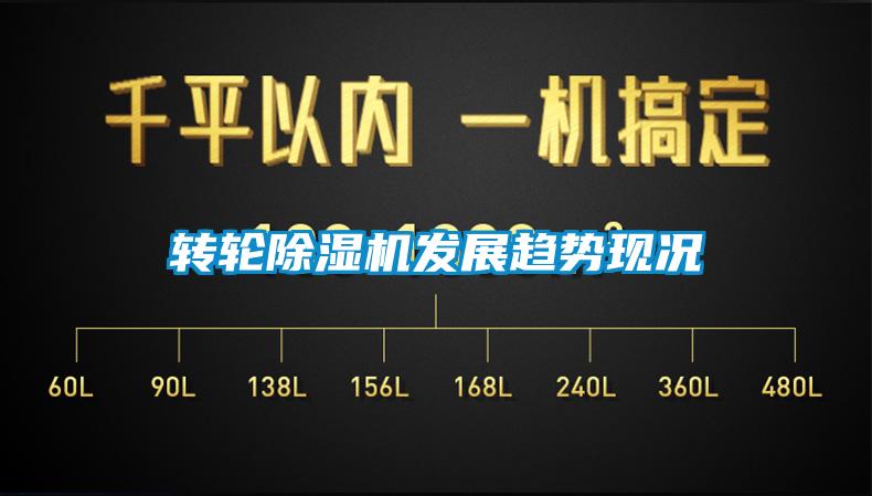 轉輪除濕機發展趨勢現況