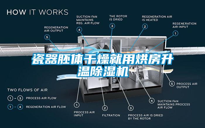 瓷器胚體干燥就用烘房升溫除濕機