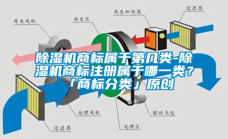 除濕機商標屬于第幾類-除濕機商標注冊屬于哪一類？「商標分類」原創