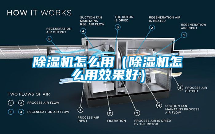 除濕機(jī)怎么用（除濕機(jī)怎么用效果好）