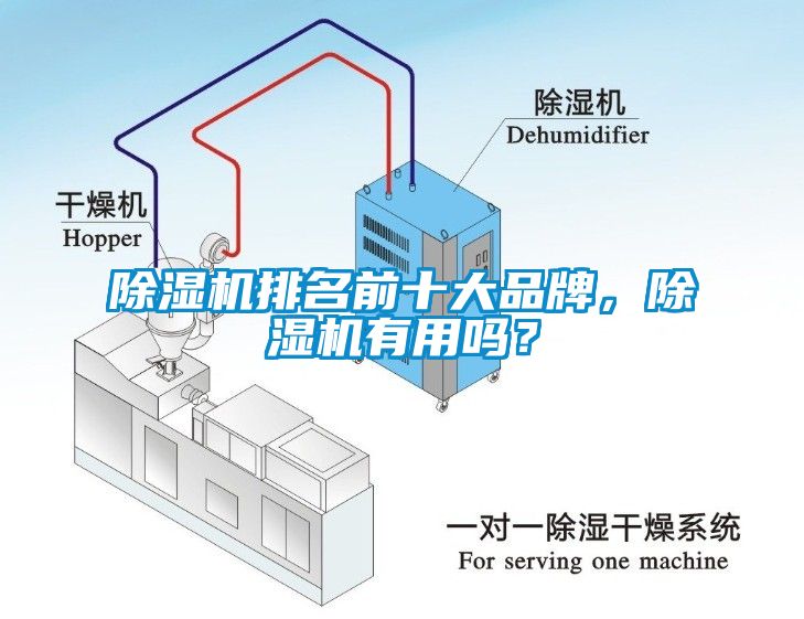 除濕機(jī)排名前十大品牌，除濕機(jī)有用嗎？