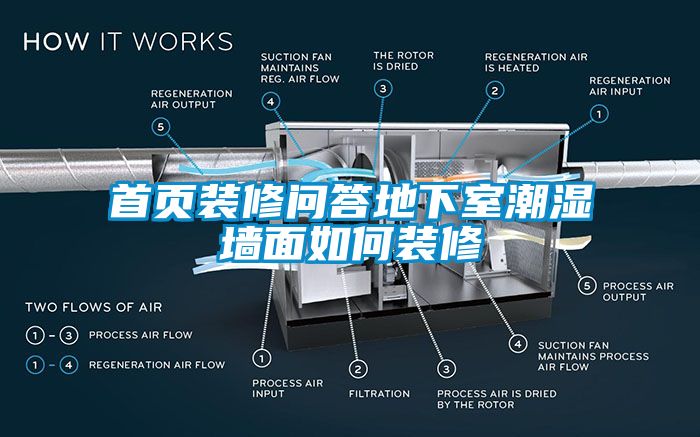 首頁(yè)裝修問(wèn)答地下室潮濕墻面如何裝修