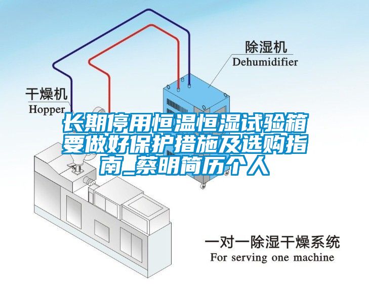 長期停用恒溫恒濕試驗箱要做好保護措施及選購指南_蔡明簡歷個人