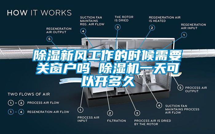 除濕新風工作的時候需要關窗戶嗎 除濕機一天可以開多久